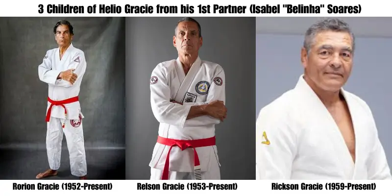 3 Children of Helio Gracie from his 1st Partner (Isabel Belinha Soares) the Rorion Gracie, relson gracie and Rickson Gracie