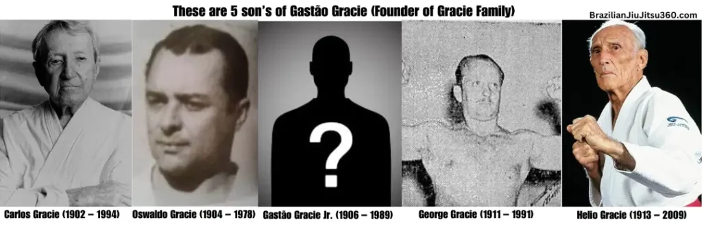 There are 5 son’s of Gastao Gracie the Carlos Gracie, Oswaldo Gracie, Gastão Gracie Jr., George Gracie, Helio Gracie